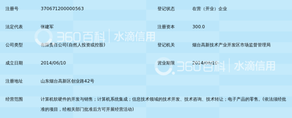 煙臺(tái)中科新智軟件技術(shù) 軟硬融合，智啟未來(lái)