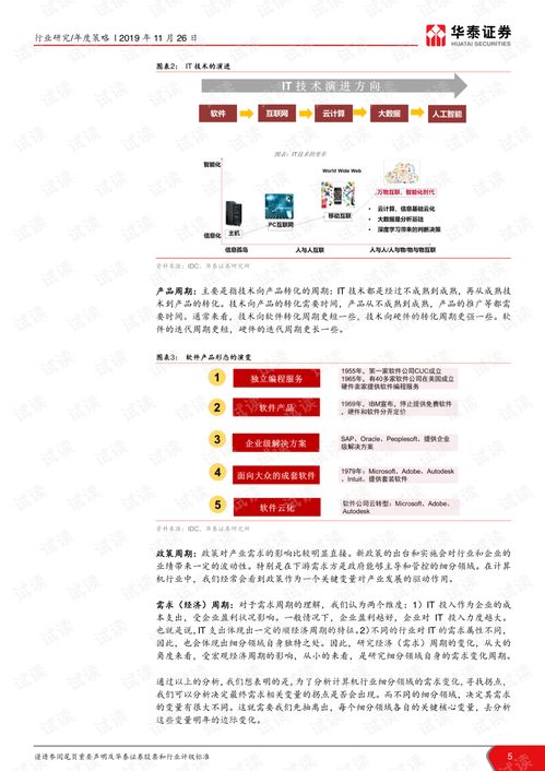從周期底谷到創(chuàng)新藍(lán)海 2020年計(jì)算機(jī)軟硬件行業(yè)投資策略剖析